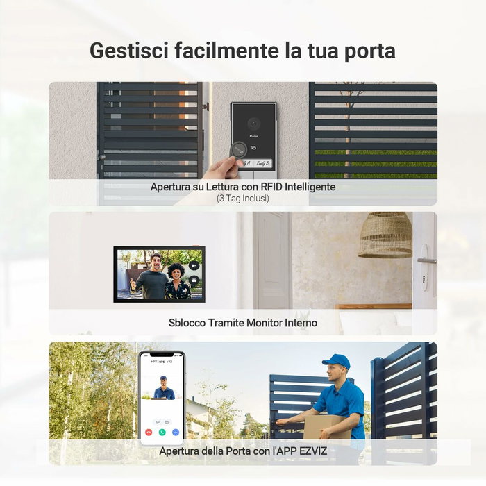 EZVIZ HP7 Visiophone 2 Familles, Platine Double Bouton et 2 Écrans 7 pouces EZVIZ HP7 Visiophone 2 Familles, Platine Double Bouton et 2 Écrans 7 pouces