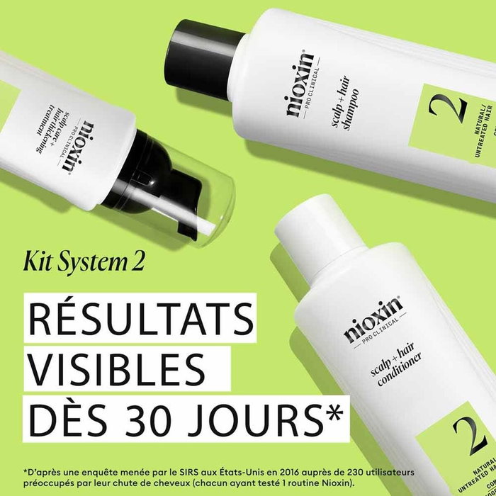 Nioxin Shampooing et après-shampooing