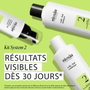Nioxin Shampooing et après-shampooing
