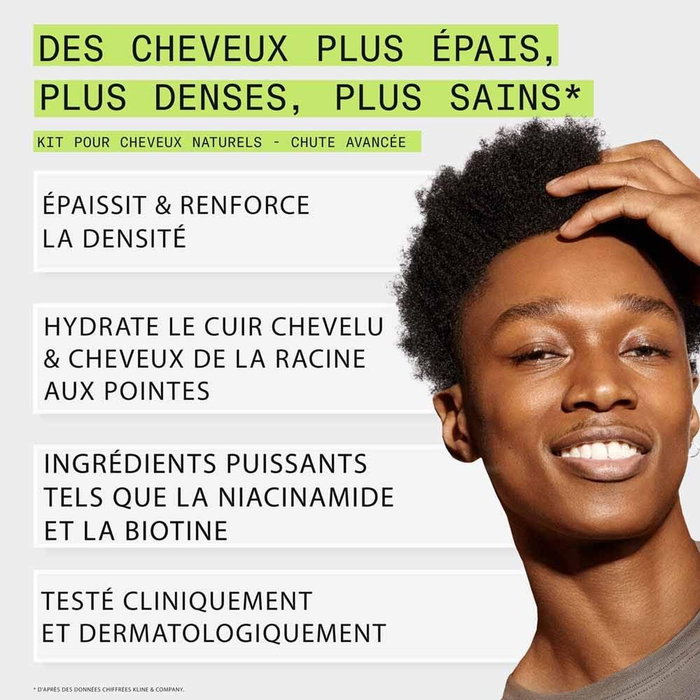 Nioxin Shampooing et après-shampooing