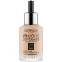 Catrice HD Liquid Coverage Foundation 040-beige chaud 30 ml