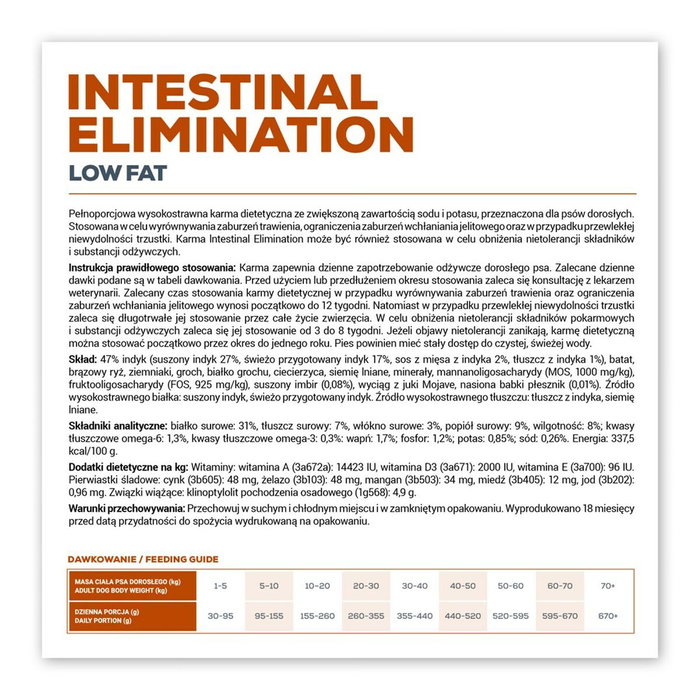 Nourriture VETEXPERT Intestinal Elimination Dog Dinde 12 kg