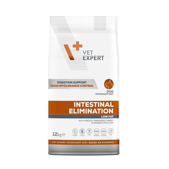 Nourriture VETEXPERT Intestinal Elimination Dog Dinde 12 kg