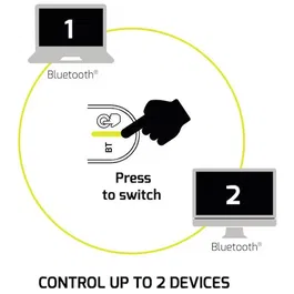 Port Designs Souris Sans Fil Bluetooth PURE 910009 Rechargeable - Gris
