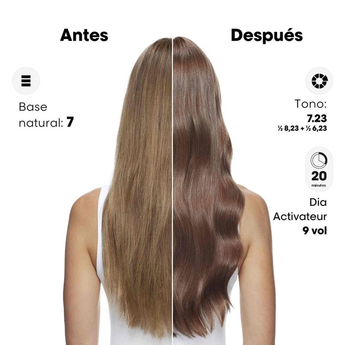 L'Oréal Professionnel Paris DIA COLOR Coloration Demi-Permanente Sans Ammoniaque #7.18 60 ml L'Oréal Professionnel Paris DIA COLOR Coloration Demi-Permanente Sans Ammoniaque #7.18 60 ml