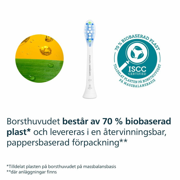 Tête de rechange Philips HX9042/87