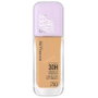 Maybelline Superstay Lumi Matte #250