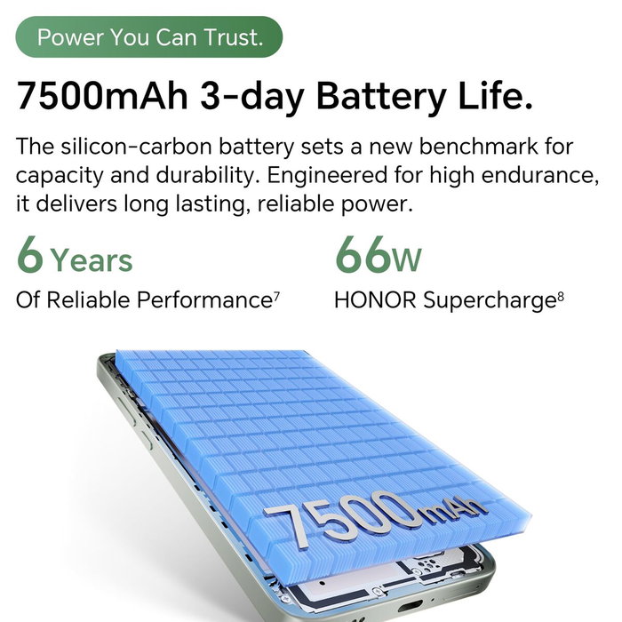 Smartphone Honor MAGIC 8 LITE 6,79" 8 GB RAM 256 GB Noir