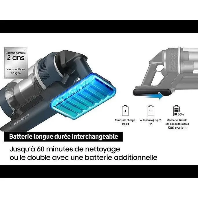 Samsung Aspirateur Balai sans Fil Jet 75E VS20B75CR5 - 200 AW - Autonomie 60 min - Station murale - 3 Brosses