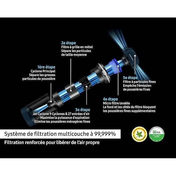 Samsung Aspirateur Balai sans Fil Jet 75E VS20B75CR5 - 200 AW - Autonomie 60 min - Station murale - 3 Brosses