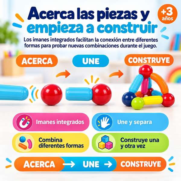 Jugatoys - pequemagnetics Jeu de construction magnétique pour enfants, 84 pièces