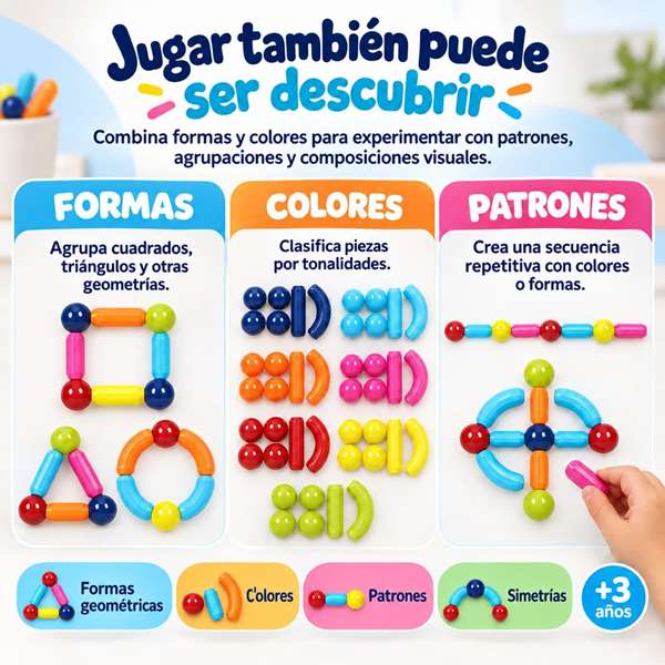 Jugatoys - pequemagnetics Jeu de construction magnétique pour enfants, 84 pièces