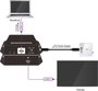 Vivolink Injecteur d'alimentation USB-C 100W 4K@60Hz