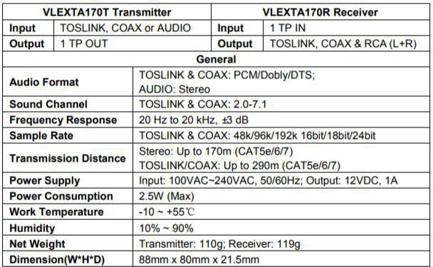 Vivolink VLEXTA170 Kit d'extension audio avec émetteur et récepteur Vivolink VLEXTA170 Kit d'extension audio avec émetteur et récepteur