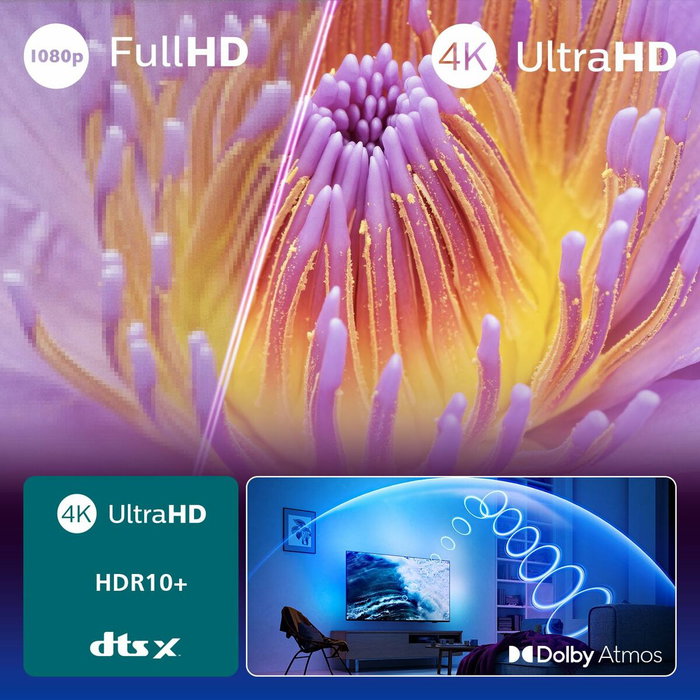 TV intelligente Philips 55PUS8010/12 4K Ultra HD 55" LED TV intelligente Philips 55PUS8010/12 4K Ultra HD 55" LED