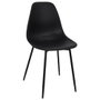 Home Deco Factory Silla Gustav Negra