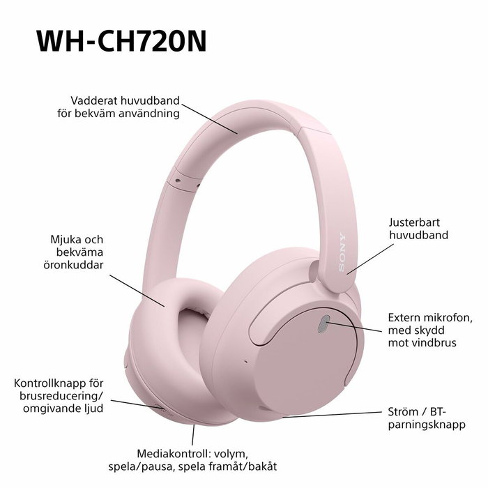 Casque Sony WHCH720NP * Casque Sony WHCH720NP *