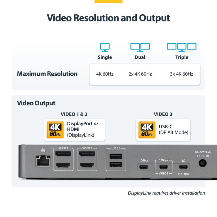 Startech DK30C2DPEPRUE Station d'accueil USB-C Triple 4K 60Hz 14 ports 140W DisplayLink 2.5GbE Startech DK30C2DPEPRUE Station d'accueil USB-C Triple 4K 60Hz 14 ports 140W DisplayLink 2.5GbE
