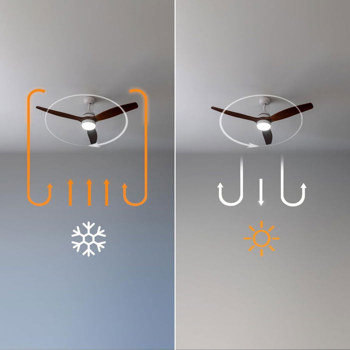 Ventilateur de Plafond avec Lumière Cecotec EnergySilence Aero 5230 18 W 40 W Blanc Noir Bois (3000-6500 K)