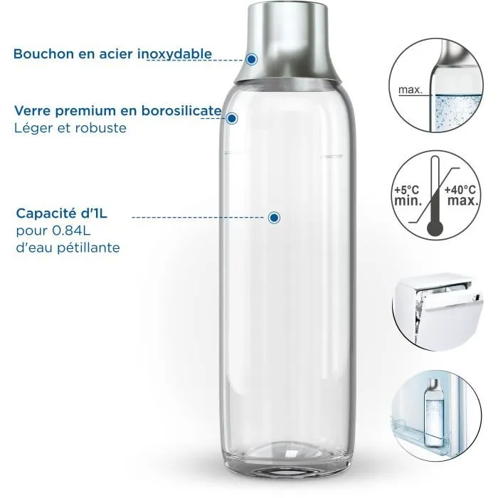 Brita Pack de 2 bouteilles en verre 1L - Compatibles machine SodaTRIO - Récipient pour fontaine à eau