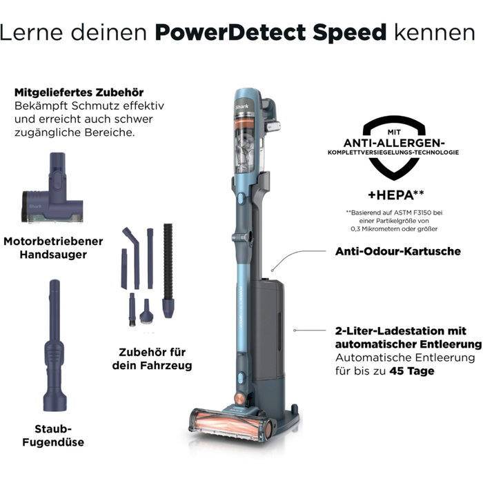 Shark PowerDetect Speed Pet Pro IA3244EUT