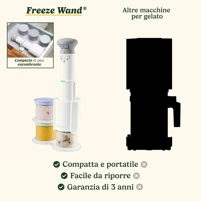 Cuisinart ICEFD10E Machine à glace Blanc Cuisinart ICEFD10E Machine à glace Blanc