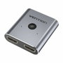 Vention Commutateur HDMI AFUH0 Gris