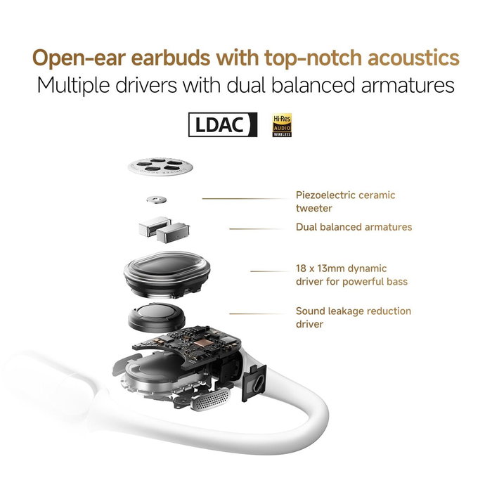 Casque Xiaomi OpenWear Stereo Pro Or Casque Xiaomi OpenWear Stereo Pro Or