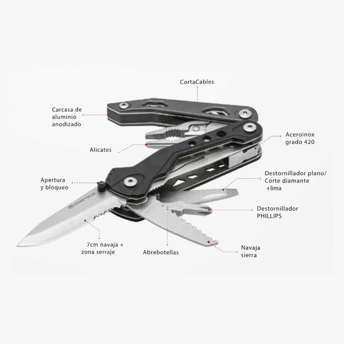 Couteau suisse True Fireranger tu182 Noir