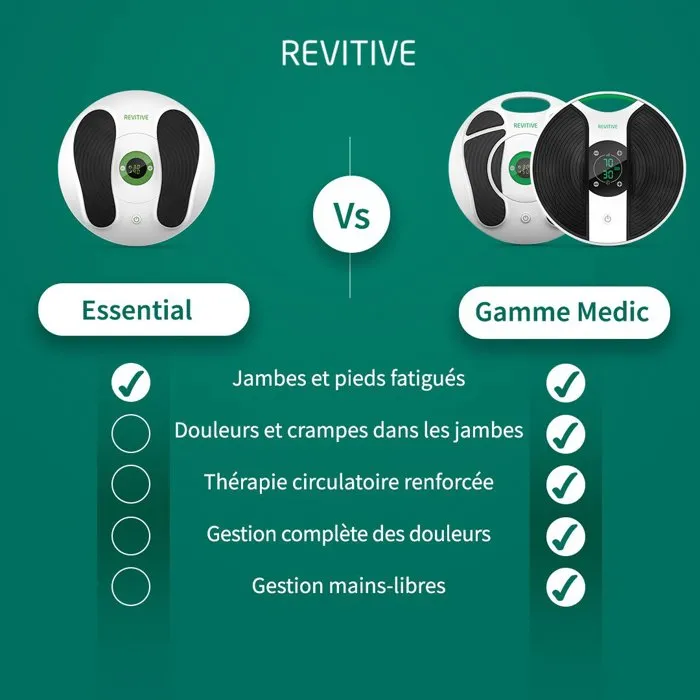 Revitive Essential - Stimulateur circulatoire pour les jambes