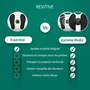 Revitive Essential - Stimulateur circulatoire pour les jambes