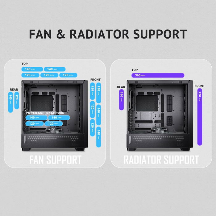 Boîtier ATX semi-tour Antec 0-761345-10177-6