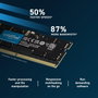 Crucial 16GB DDR5-5600 SODIMM - Mémoire RAM portable 16 Go DDR5 5600 MHz pour ordinateur portable et mini PC