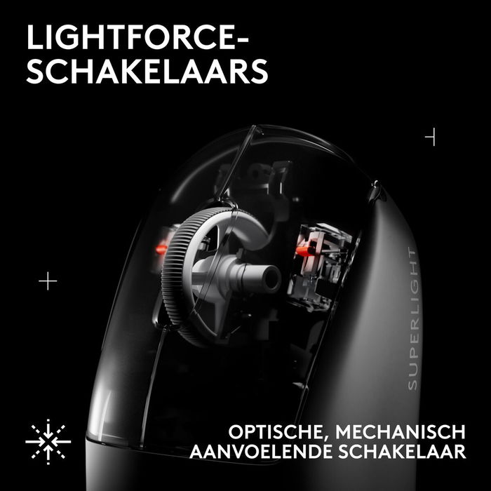 Souris Logitech 910-007551 Rouge 44000 dpi