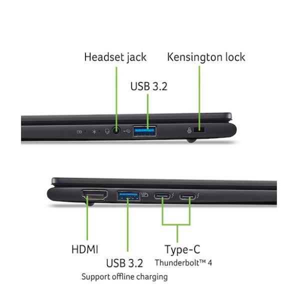 Acer TravelMate P6 14 AI TMP614-54T TCO-54QH, 14 pouces, 16 GB, 512 GB SSD