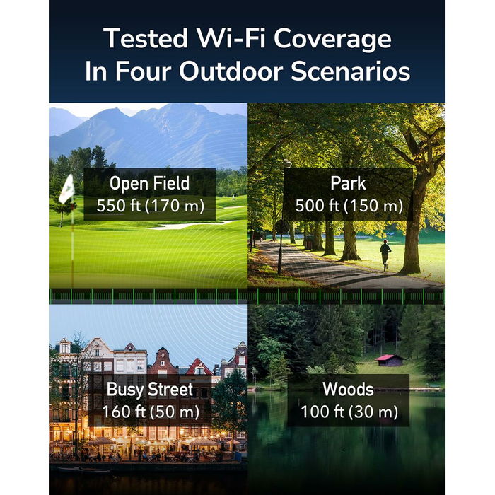 Cudy Routeur 4G LTE Cat 6 Wi-Fi AC1200 Gigabit pour Extérieur avec Antennes