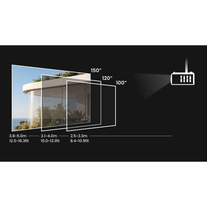 BenQ LH660 Projecteur Laser DLP Full HD 4 600 ANSI Lumens