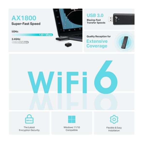 TP-Link ARCHER TX20U Carte réseau sans fil WiFi 6 USB TP-Link ARCHER TX20U Carte réseau sans fil WiFi 6 USB