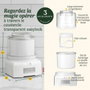 Cuisinart ICE21E