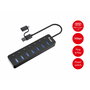Câble USB Equip 128965 Bleu foncé 30 cm