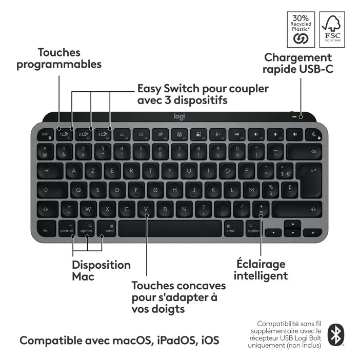 Logitech MX Keys Mini for Mac - Sans fil - AZERTY - Noir