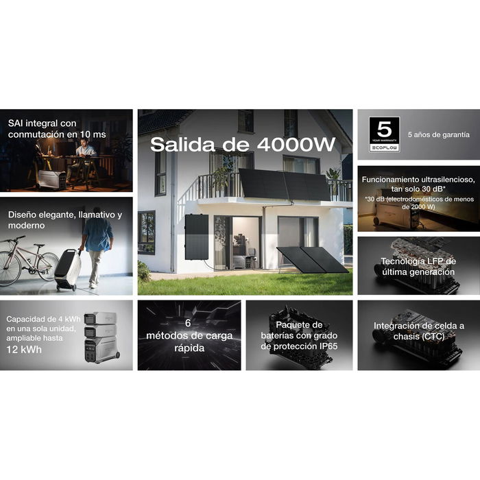 Centrale électrique portable Ecoflow Delta 3 Pro 4000 W