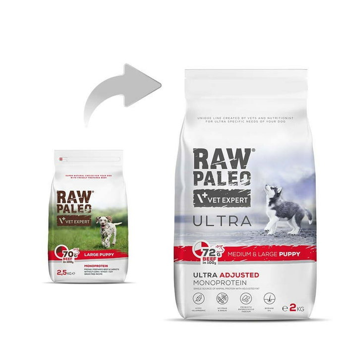 VETEXPERT RAW PALEO Veau 2 Kg VETEXPERT RAW PALEO Veau 2 Kg