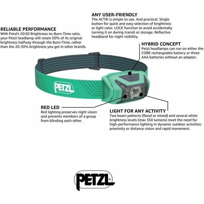 Petzl ACTIK 450 Lumens Vert Petzl ACTIK 450 Lumens Vert