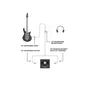 Ernieball Câble Combo Instrument et Écouteurs
