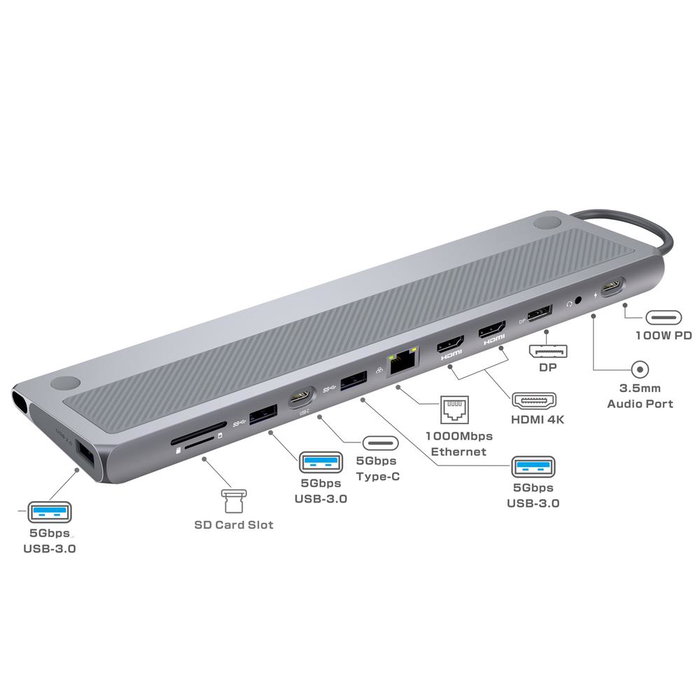 Ewent Docking Station USB-C 12 en 1 EW1150 avec 2x HDMI 4K, DisplayPort, PD 100W, Gigabit Ethernet Ewent Docking Station USB-C 12 en 1 EW1150 avec 2x HDMI 4K, DisplayPort, PD 100W, Gigabit Ethernet