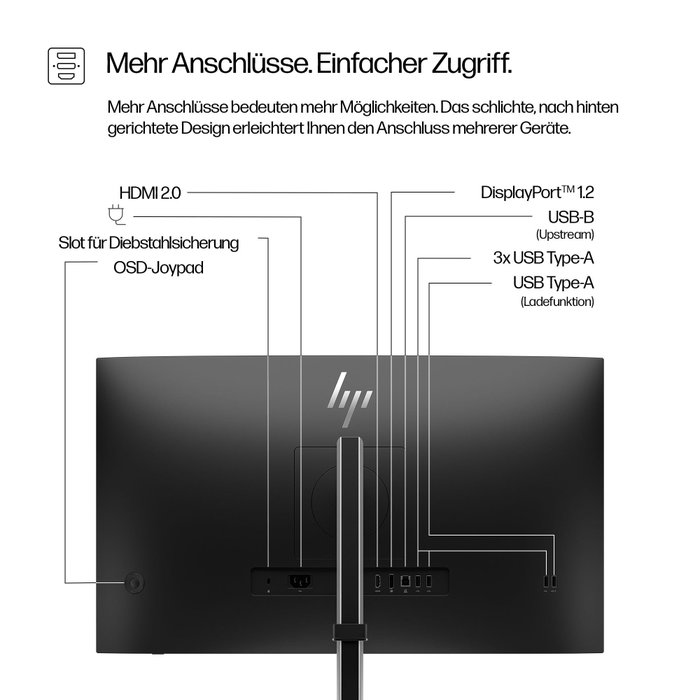 HP Monitor 527pq 27 pouces QHD