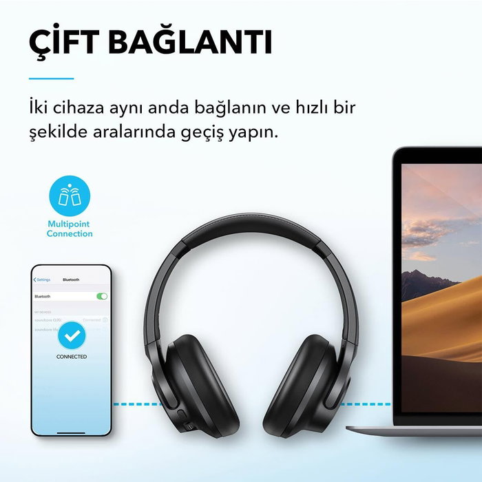 Casque Soundcore Q20i Blanc