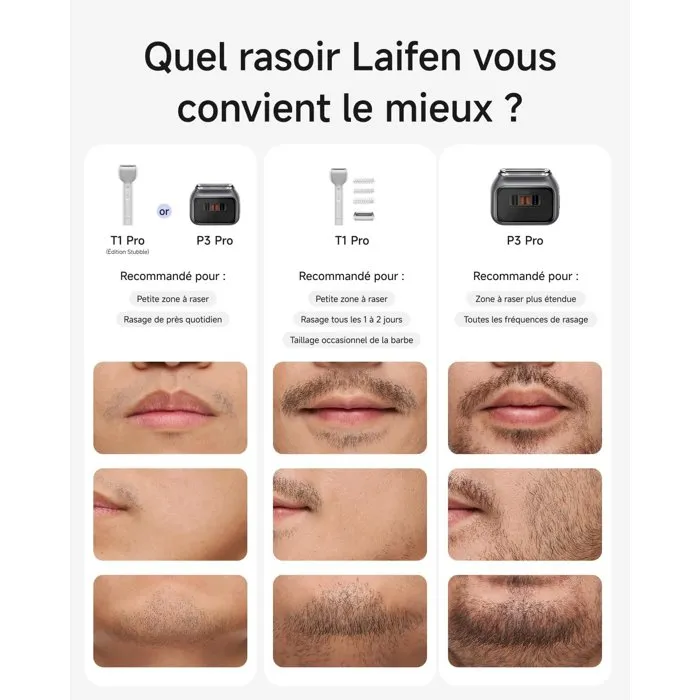 Laifen T1 Pro Rasoir électrique compact avec 1 lame et moteur linéaire