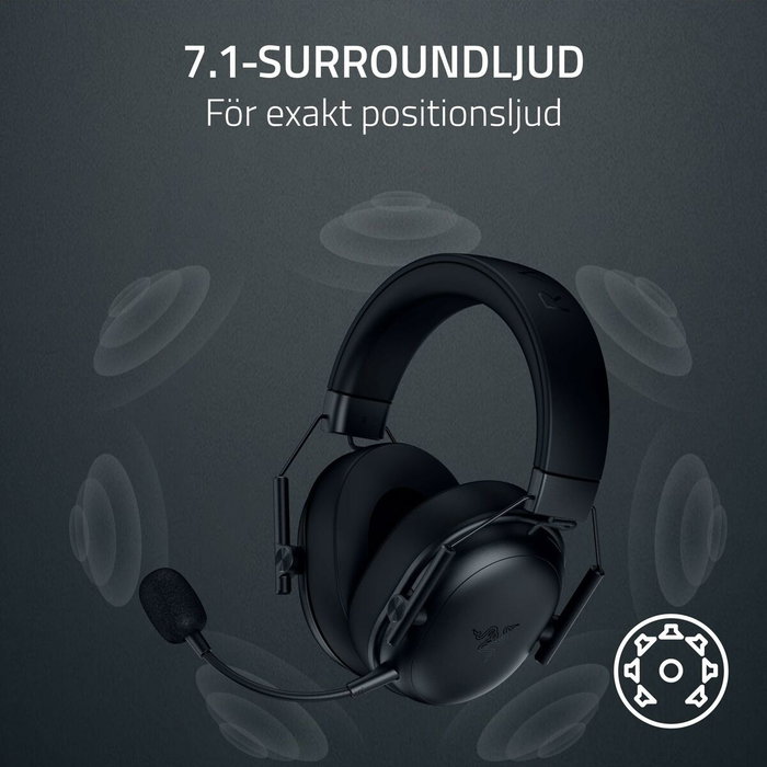 Razer BlackShark V3 X HyperSpeed Noir et Blanc